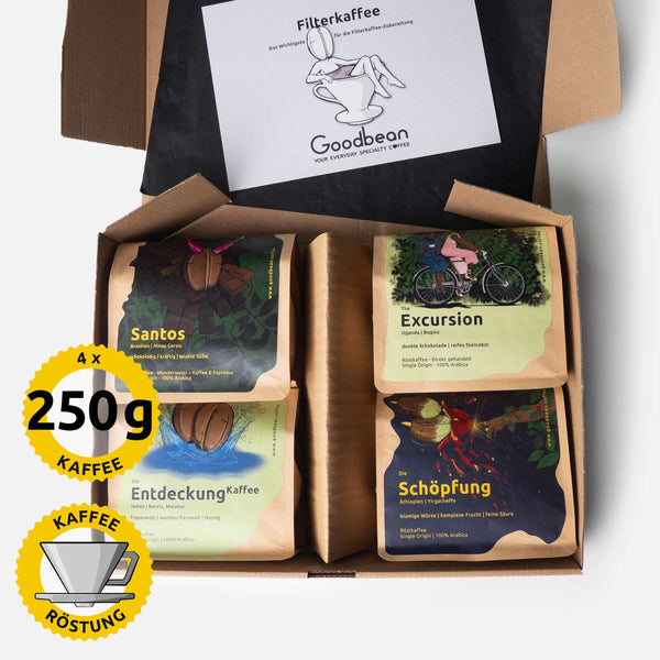Geschenkbox | 4 x 250g | Espresso ( Vollautomat ) oder Filterkaffee