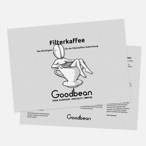 Beilage - Filterkaffee Zubereitungskarte