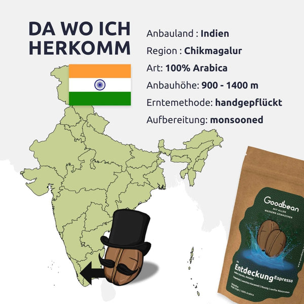 Die Entdeckung Espresso von GOODBEAN: Malabar Monsooned, einer der säureärmsten Kaffees der Welt – kräftig, mild & perfekt