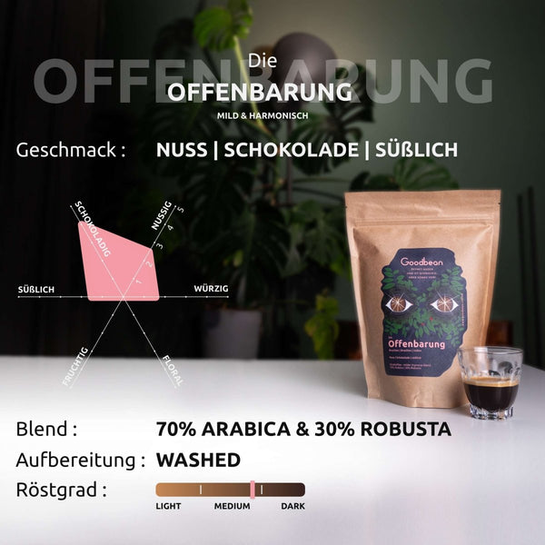Die Offenbarung | Espresso & Vollautomat - Goodbean.coffee - Goodbean | House Blend | Speciality Coffee - Kaffee Bohnen