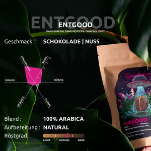 EntGOOD