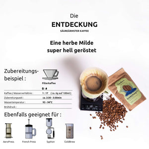 Die Entdeckung  | Kaffee