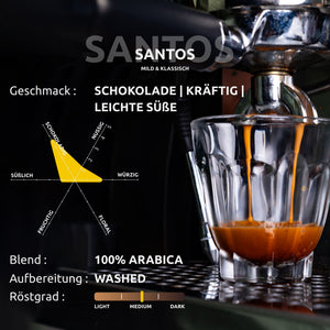 Santos