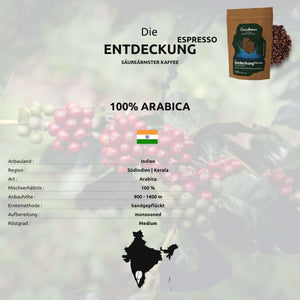 Die Entdeckung | Espresso - Goodbean - Goodbean