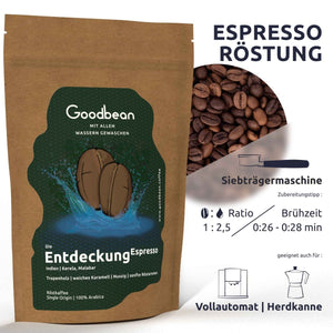 Die Entdeckung Espresso von GOODBEAN: Malabar Monsooned, einer der säureärmsten Kaffees der Welt – kräftig, mild & perfekt