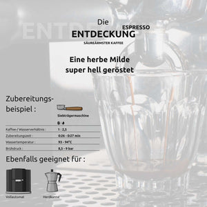 Die Entdeckung | Espresso - Goodbean - Goodbean