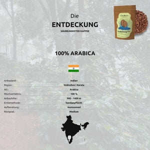 Die Entdeckung | Kaffee - Goodbean - Goodbean